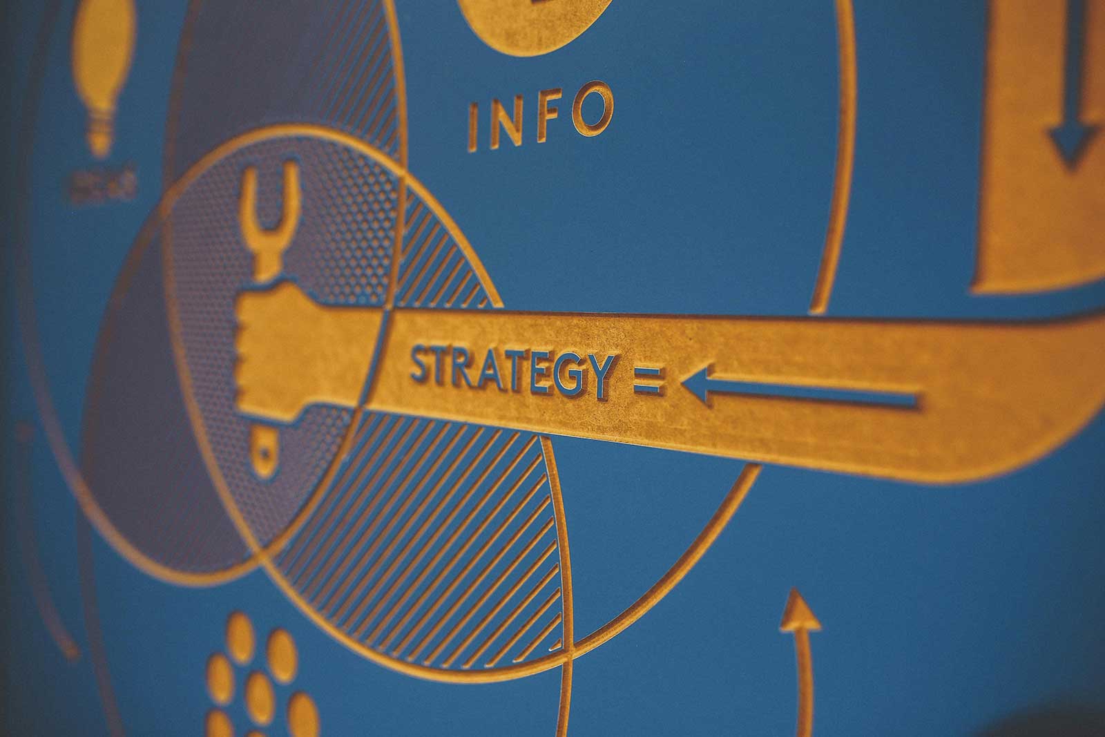 pexels-kaboompics-6229 Marketing strategy for 2025 Cleveland businesses.